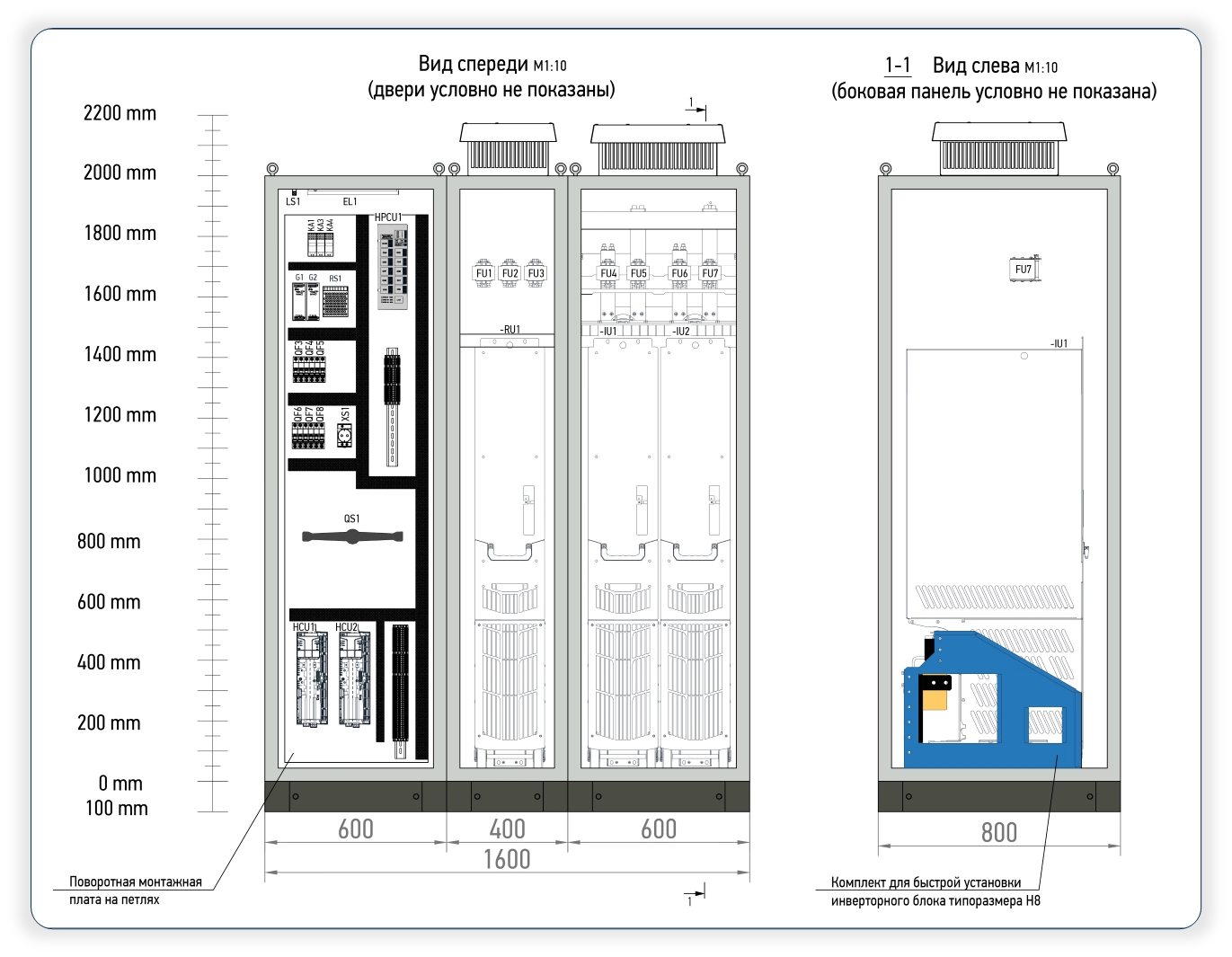 Типовая компоновка TG880