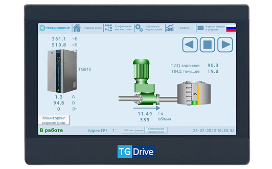Особенности HMI TG Drive