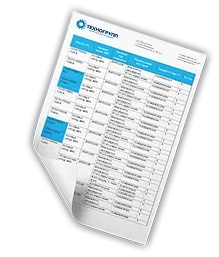 Низковольтные преобразователи частоты TG Drive TG910