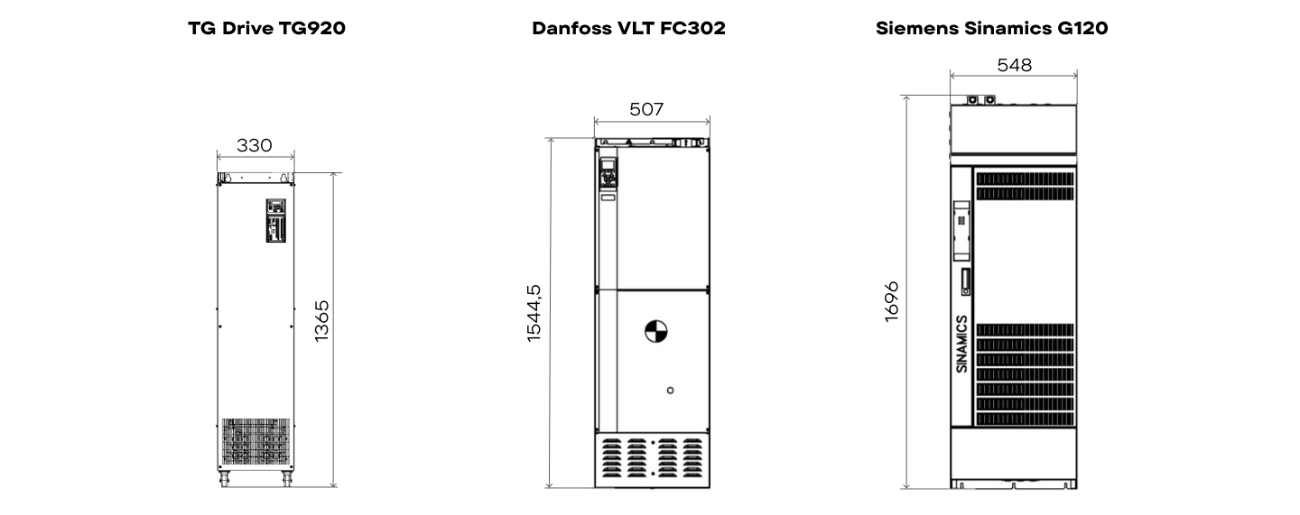 Внешний вид и конструктивные особенности.